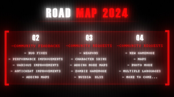 图片[2]-随身摄像机 Build.28112025 单机+联机（Bodycam）免安装中文版-87软件库｜绿色软件+破解游戏下载站