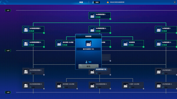 图片[5]-海运大亨 Build.21159202（Global Magnates Shipping Tycoon）免安装中文版-87软件库｜绿色软件+破解游戏下载站