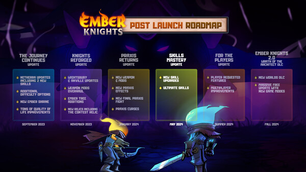 图片[6]-余烬骑士|微光骑士 v2.3.0（Ember Knights）免安装中文版-87软件库｜绿色软件+破解游戏下载站