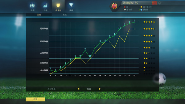 图片[4]-足球、策略与荣耀|足球战术与荣誉 Build.19668140（Football, Tactics and Glory）免安装中文版-87软件库｜绿色软件+破解游戏下载站