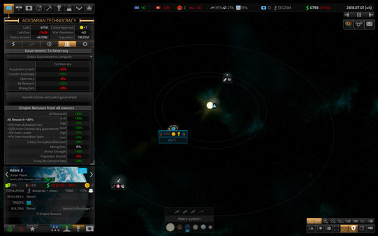 图片[5]-遥远的世界2 v1.3.1 全DLC（Distant Worlds 2）免安装英文版-87软件库｜绿色软件+破解游戏下载站