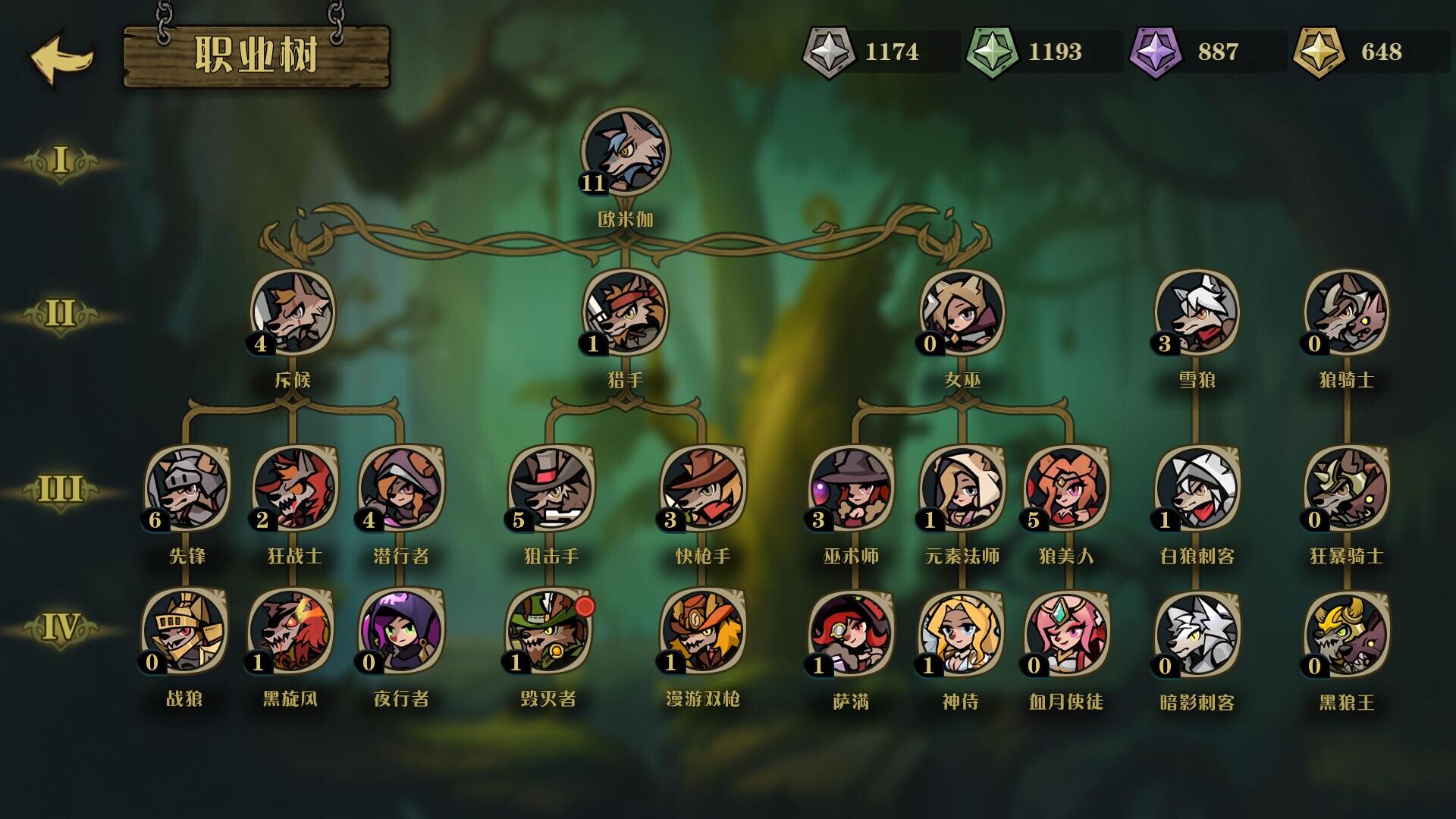 图片[5]-狼人乌托邦 v1.1（WEREWOLF UTOPIA）免安装中文版-87软件库｜绿色软件+破解游戏下载站