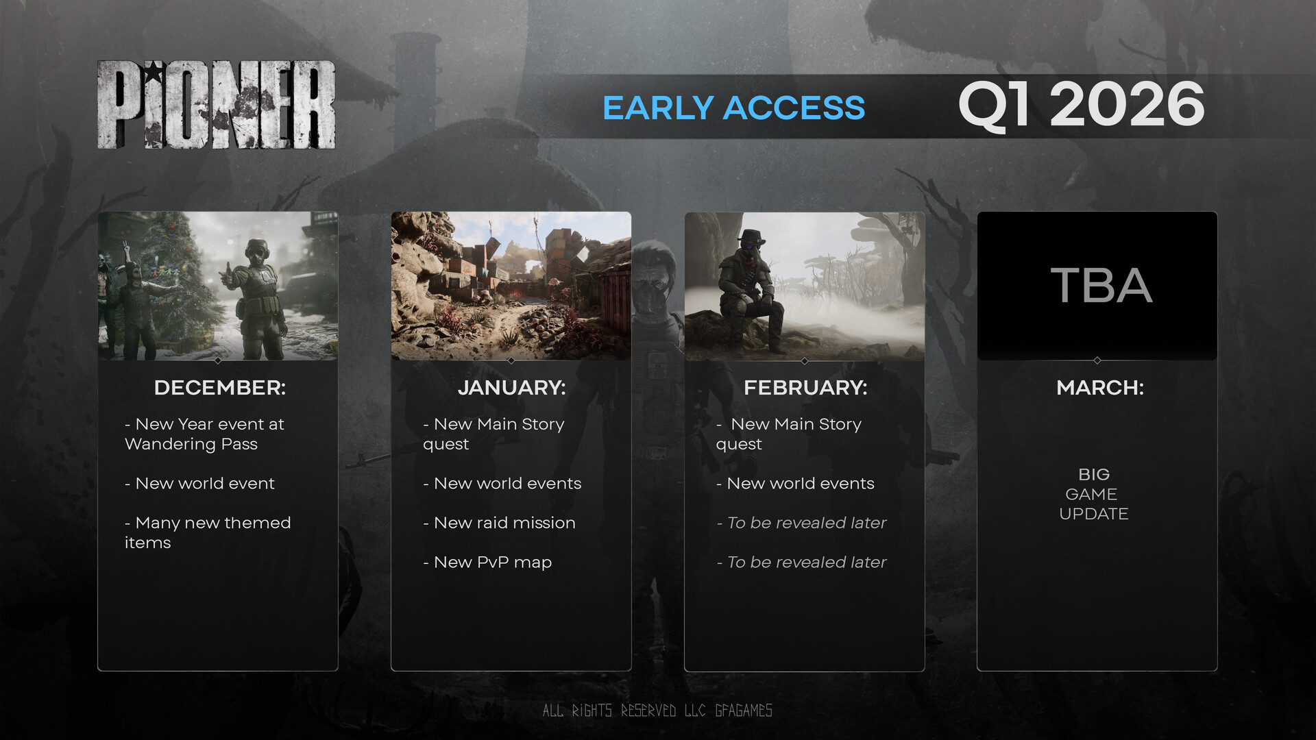 图片[4]-荒原先驱 Build.21369608（PIONER）免安装中文版-87软件库｜绿色软件+破解游戏下载站