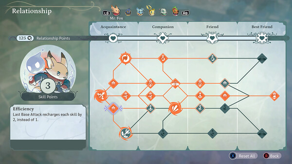 图片[5]-孤独公会 v1.4.0（The Lonesome Guild）免安装中文版-87软件库｜绿色软件+破解游戏下载站