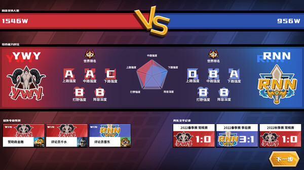 图片[5]-电竞教父 v3.1.31 全DLC 送修改器（Esports Godfather）免安装中文版-87软件库｜绿色软件+破解游戏下载站