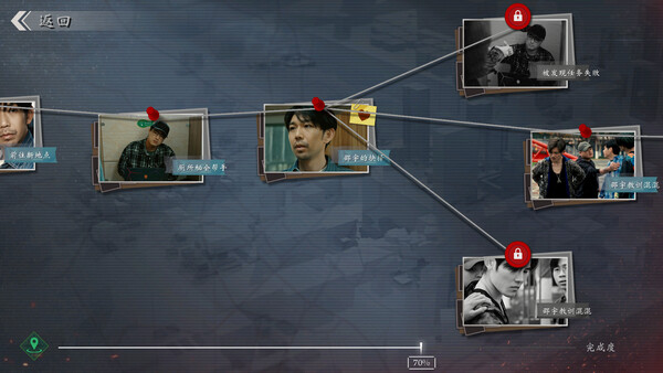 图片[4]-极速营救 Build.19613416（Rescue the girl）免安装中文版-87软件库｜绿色软件+破解游戏下载站