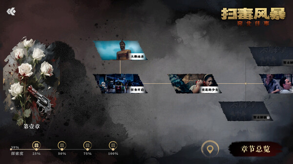 图片[3]-扫毒风暴：宛北往事 Build.19524111（The Narcotic Operation）免安装中文版-87软件库｜绿色软件+破解游戏下载站