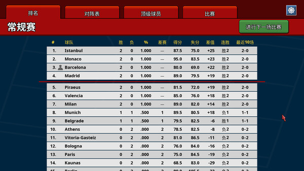 图片[5]-篮下王朝：战术大师 Build.19180143（Clutchtime Basketball Deckbuilder）免安装中文版-87软件库｜绿色软件+破解游戏下载站