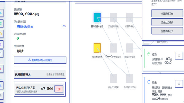 图片[3]-模拟经营我的公司 Build.19020073（My Company）免安装中文版-87软件库｜绿色软件+破解游戏下载站