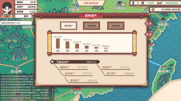 图片[5]-中华一商：传承 Build.16434030（EastTradeTycoon）免安装中文版-87软件库｜绿色软件+破解游戏下载站