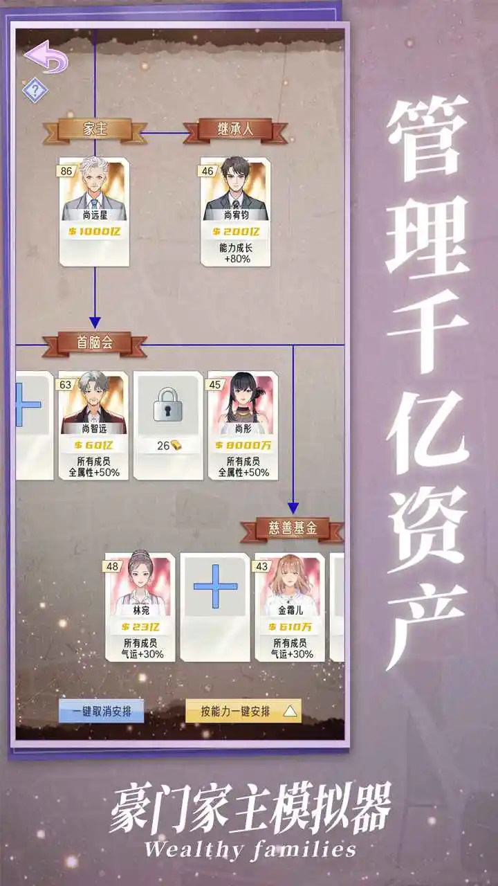 图片[3]-豪门家主模拟器（免广告直接获得奖励）-87软件库｜绿色软件+破解游戏下载站