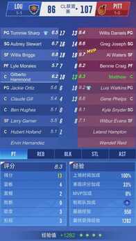 图片[4]-明星崛起：篮球（大量钻石+免广告）-87软件库｜绿色软件+破解游戏下载站