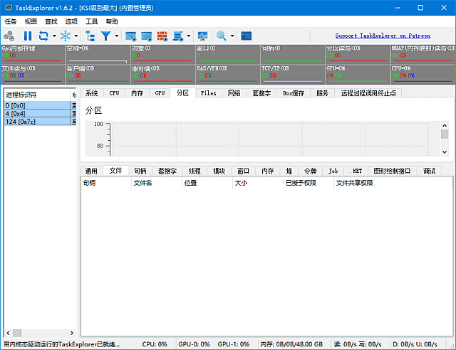 Task Explorer(高级进程管理工具) v1.6.6 中文绿色版-87软件库｜绿色软件+破解游戏下载站
