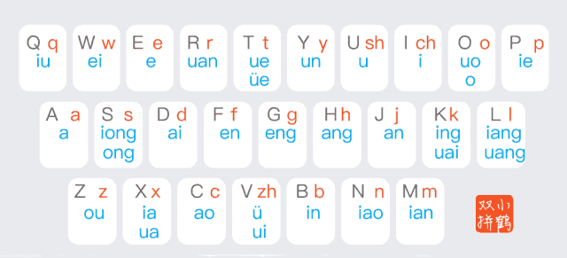 小鹤音形-小鹤双拼输入法 v10.26.3 最新版-87软件库｜绿色软件+破解游戏下载站