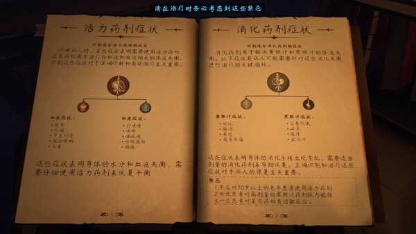 图片[6]-触手回春 v1.2.8（Do No Harm）免安装中文版-87软件库｜绿色软件+破解游戏下载站