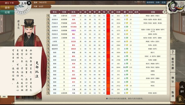 图片[5]-皇帝与社稷 v0.65a 免安装中文版-87软件库｜绿色软件+破解游戏下载站
