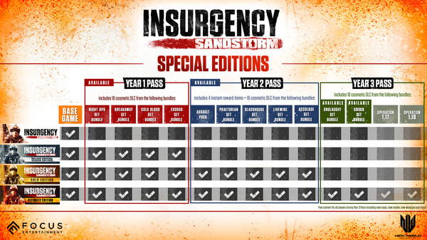 图片[2]-叛乱：沙漠风暴 v1.21 全DLC（Insurgency: Sandstorm）免安装中文版-87软件库｜绿色软件+破解游戏下载站