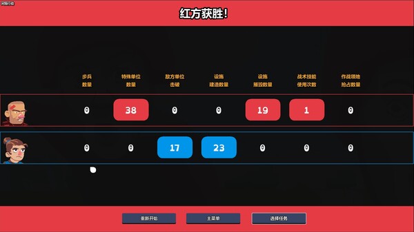 图片[5]-桌面战争：兵团乱斗 v1.0正式版（D.O.T. Defence）免安装中文版-87软件库｜绿色软件+破解游戏下载站