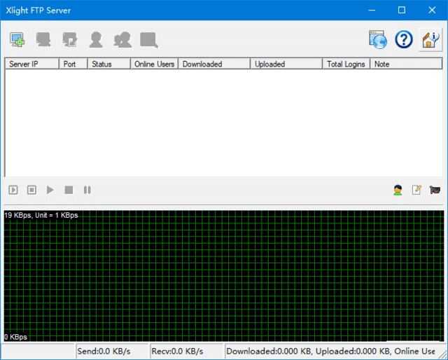 Xlight FTP Server(FTP服务器软件) v3.9.4.6 绿色版-87软件库｜绿色软件+破解游戏下载站