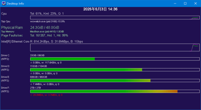 Desktop Info(桌面上显示实时系统信息) v3.19.3 绿色版-87软件库|绿色软件+破解游戏下载站