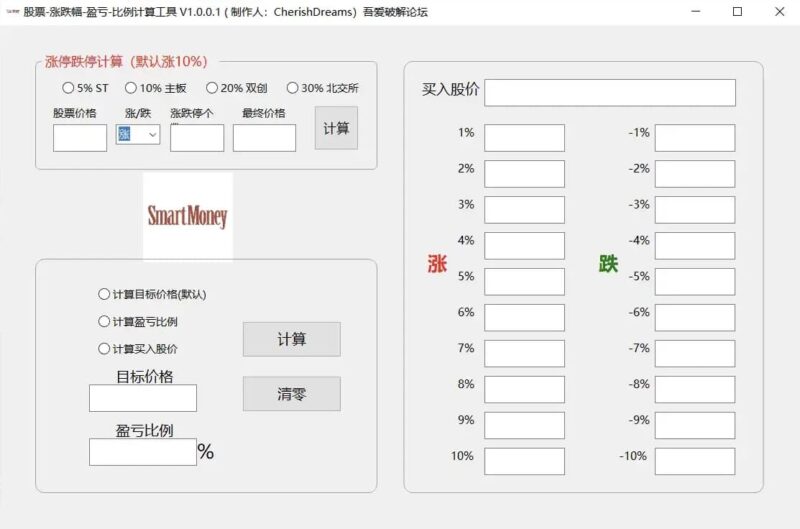 股票涨跌幅盈亏比例计算工具-87软件库｜绿色软件+破解游戏下载站