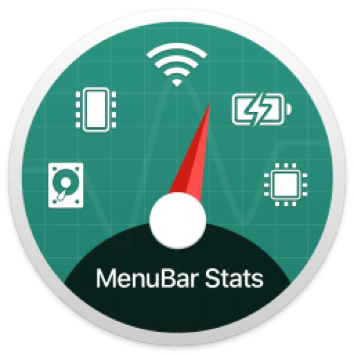 MenuBar Stats for mac(系统监控软件)V3.8.6破解版-87软件库｜绿色软件+破解游戏下载站
