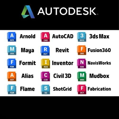 Autodesk全系列产品许可证永久激活补丁(2026.04.08)-87软件库｜绿色软件+破解游戏下载站