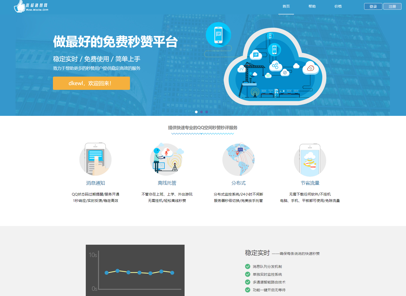 最新扣扣秒赞系统源码-87软件库｜绿色软件+破解游戏下载站